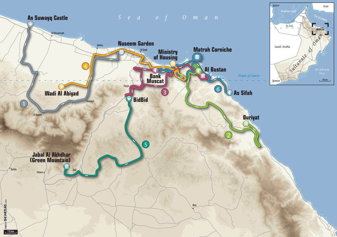 Tour of Oman 2014 - parcours