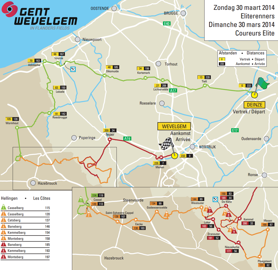 Gand-Wevelgem 2014 - parcours