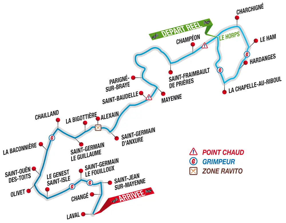 Boucles de la Mayenne 2014 etape 3 - parcours
