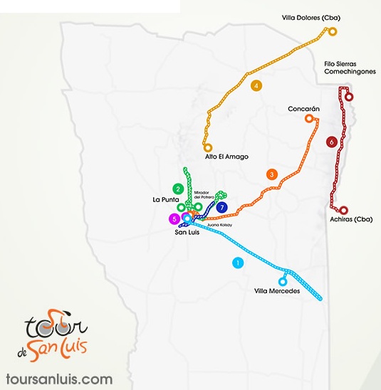 Tour de San Luis 2015 - parcours
