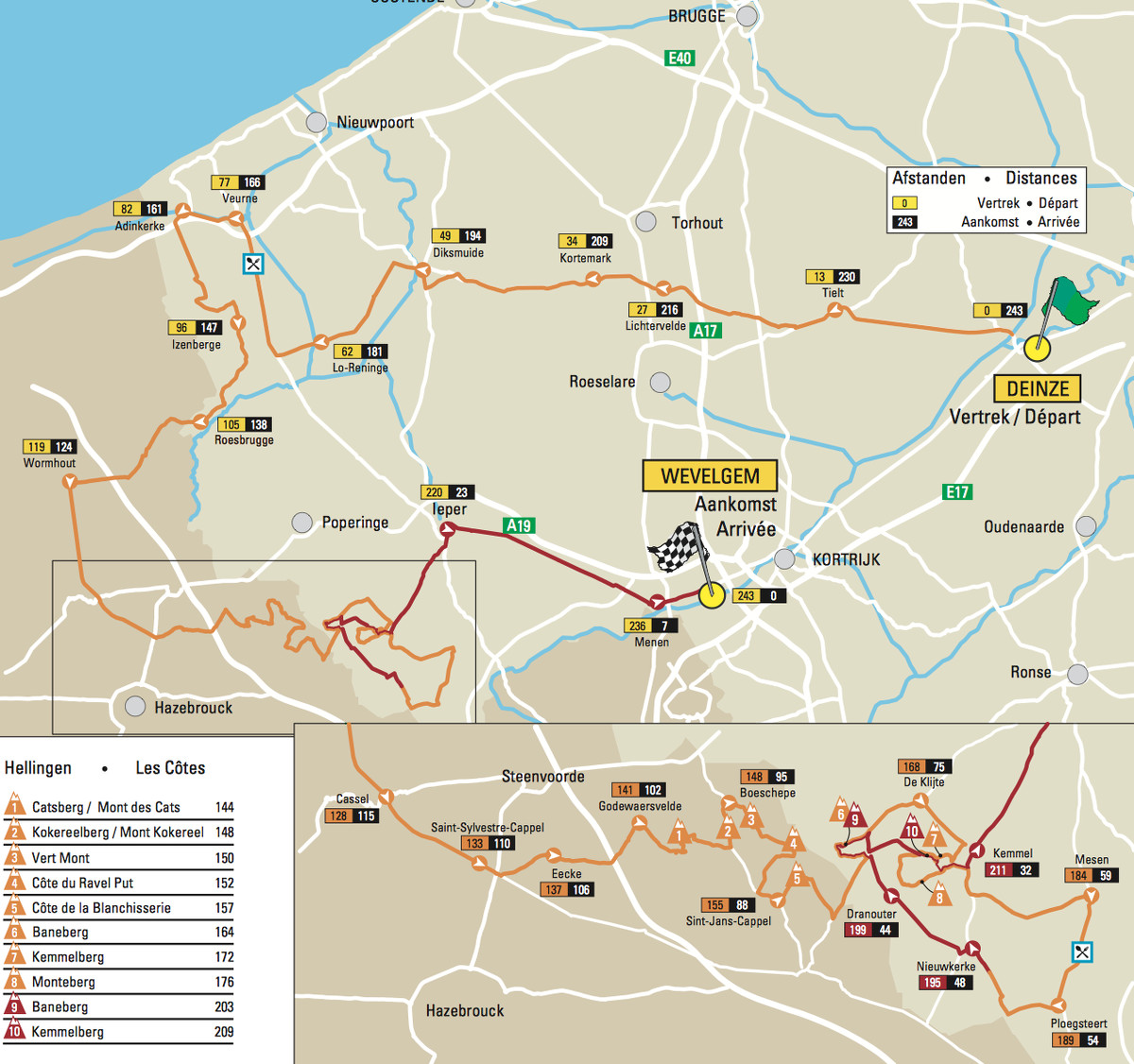 Gand-Wevelgem 2016 - parcours