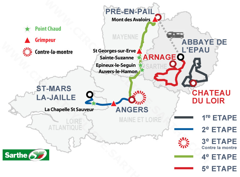 Circuit de la Sarthe 2016 - parcours