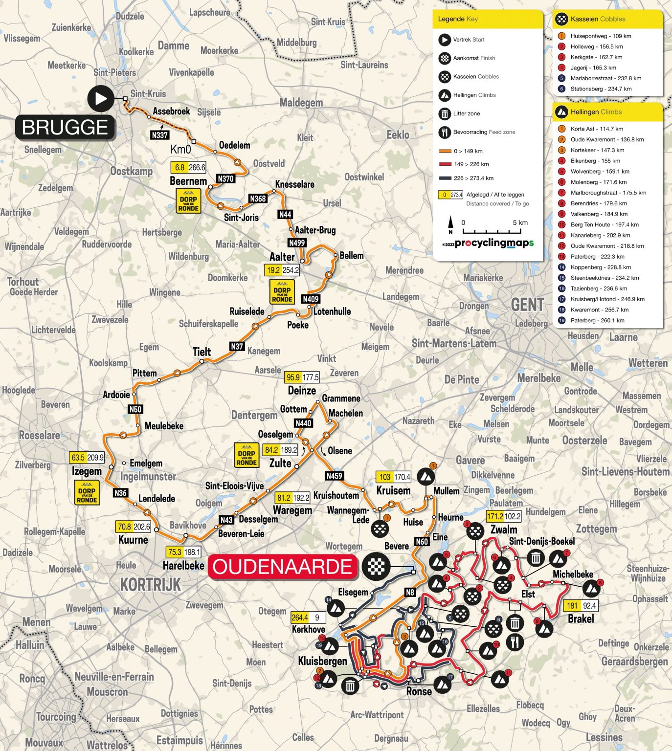 Tour Des Flandres 2023 Parcours Et Liste Des Partants Videos De