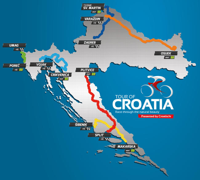 tour de croatie etapes