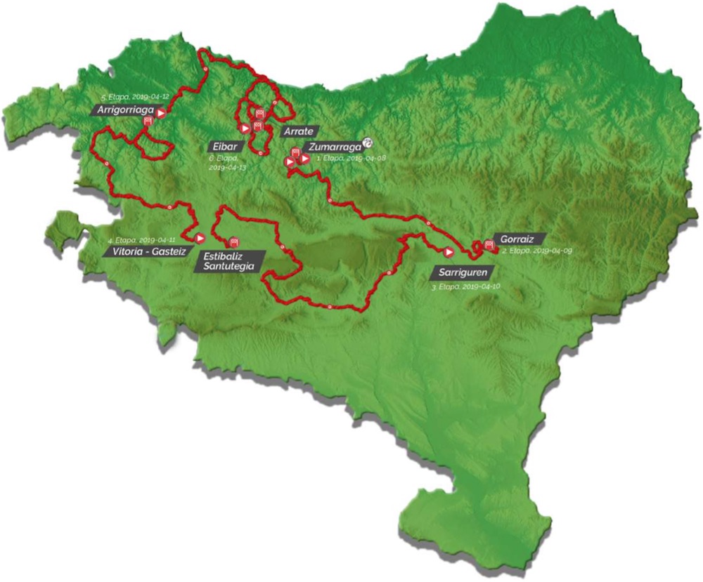etape tour du pays basque