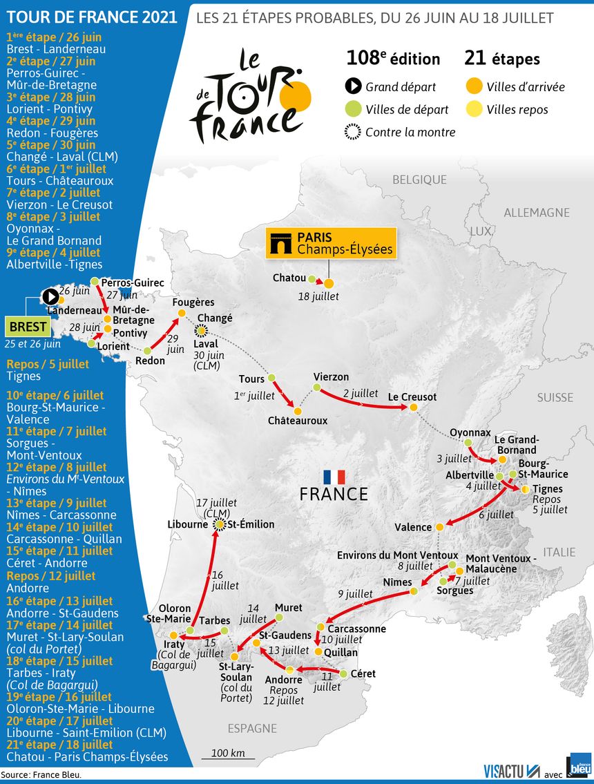 Le parcours du Tour de France 2021 a fuité - Videos de cyclisme