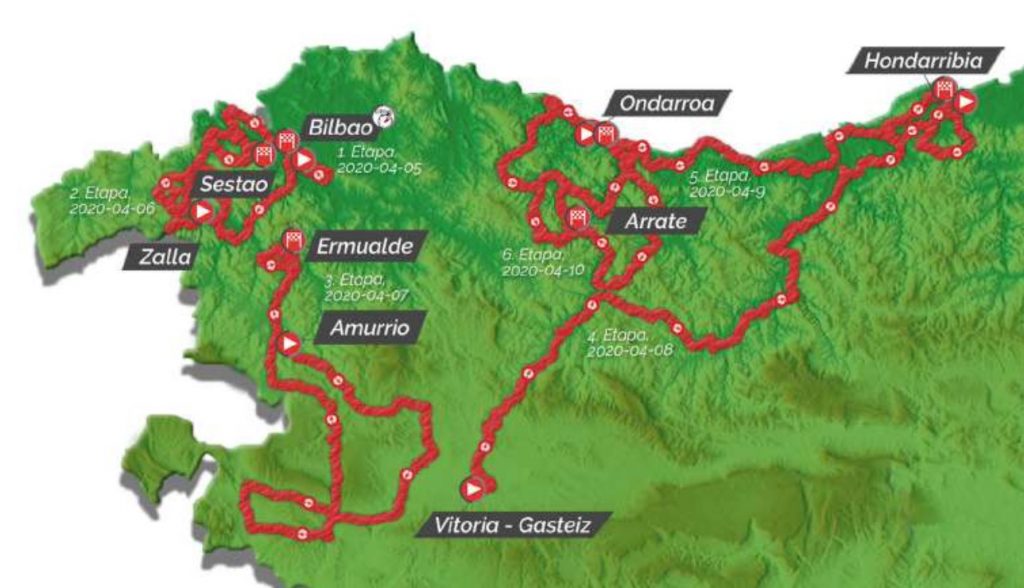 Tour du Pays basque parcours et profils des étapes Videos de cyclisme
