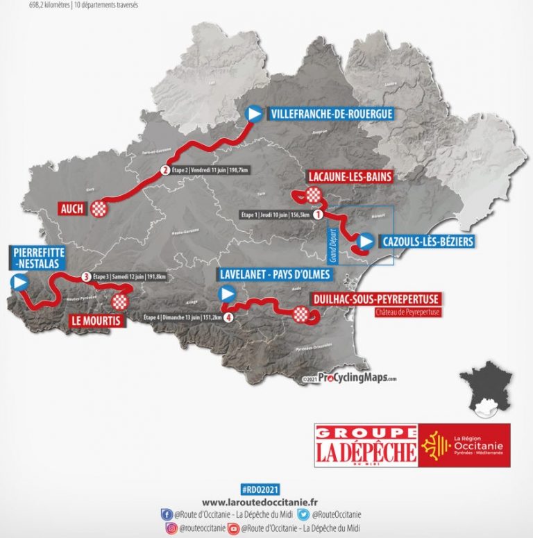 La Route d’Occitanie parcours et profils des étapes Videos de cyclisme