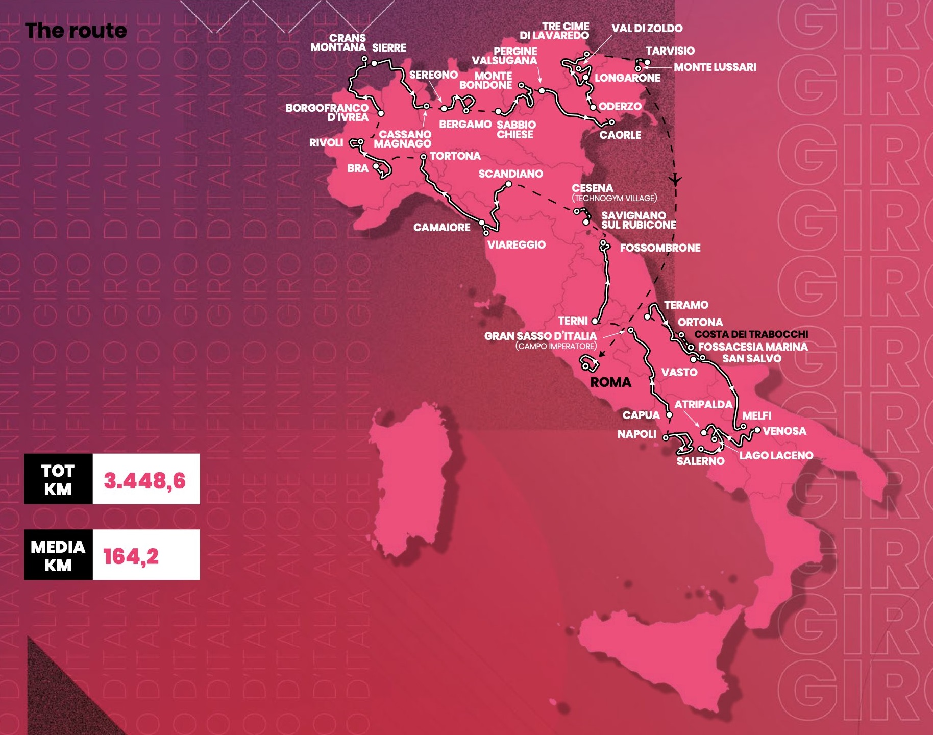 Giro Tour d’Italie 2023 le parcours et le profil de toutes les