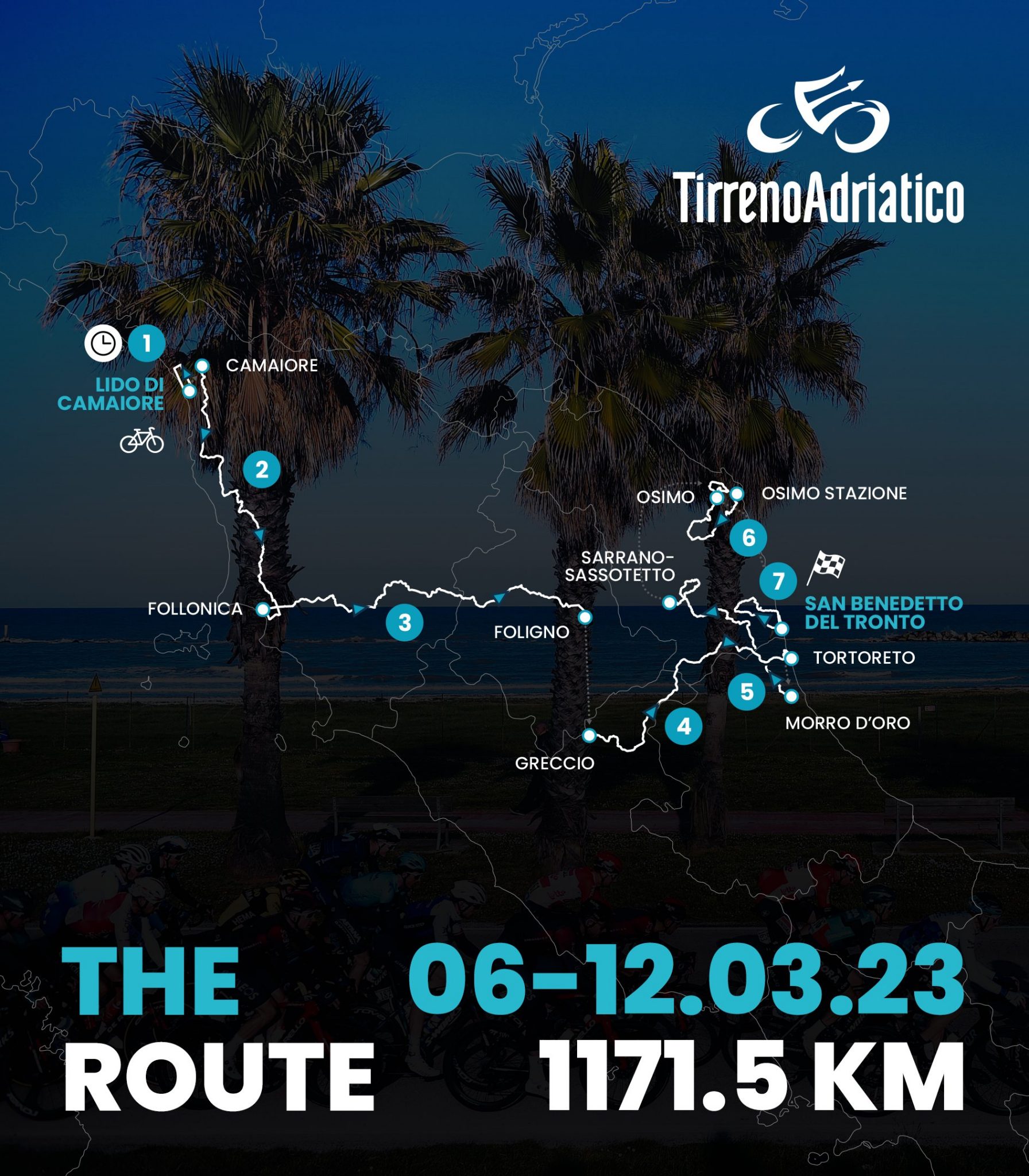 Le parcours de TirrenoAdriatico 2023 dévoilé Videos de cyclisme